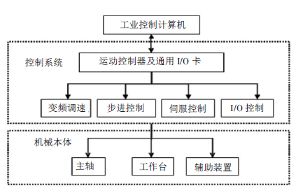 15401811101138.png 圖片.png