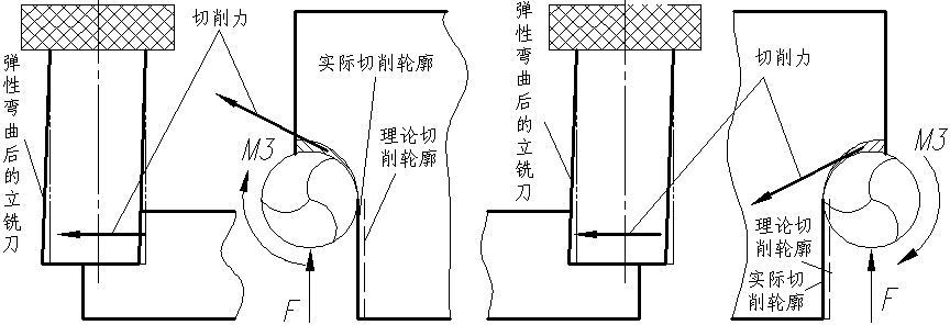 15402831559646.png