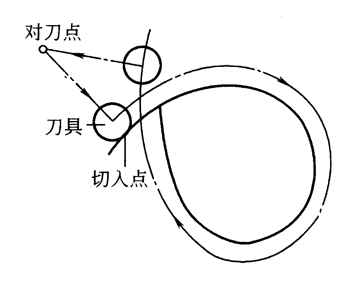 15402831657596.png