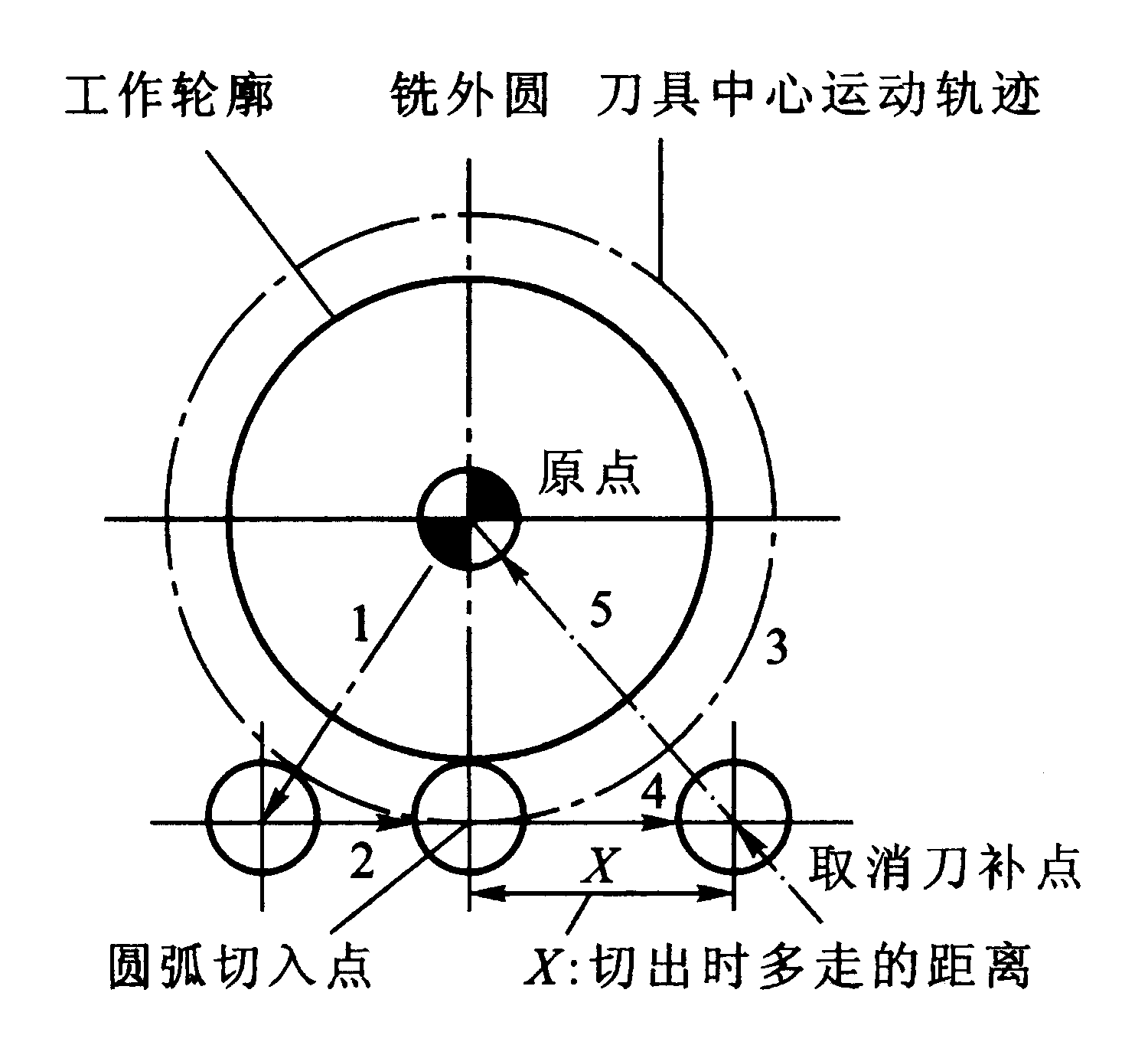 15402831715242.png