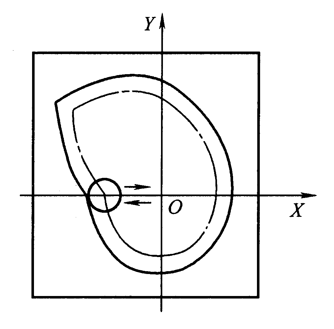 15402832603862.png