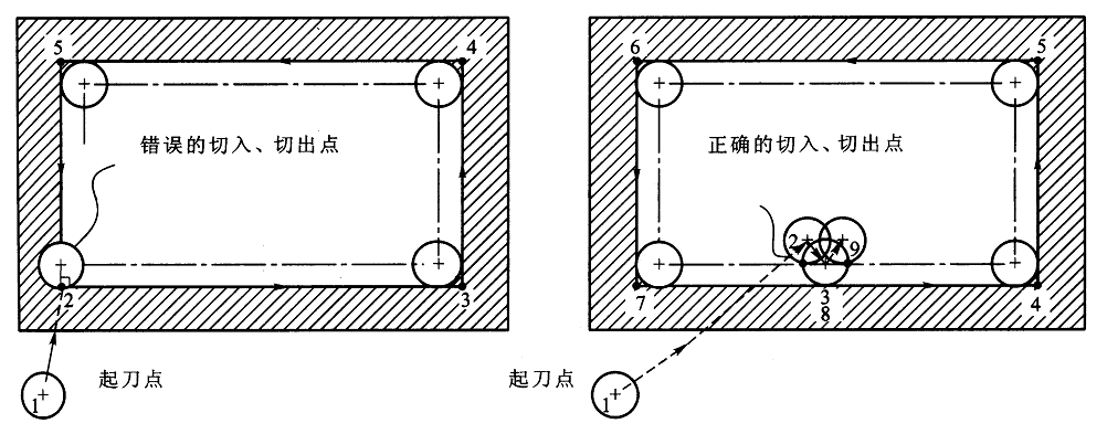 15402833936752.png